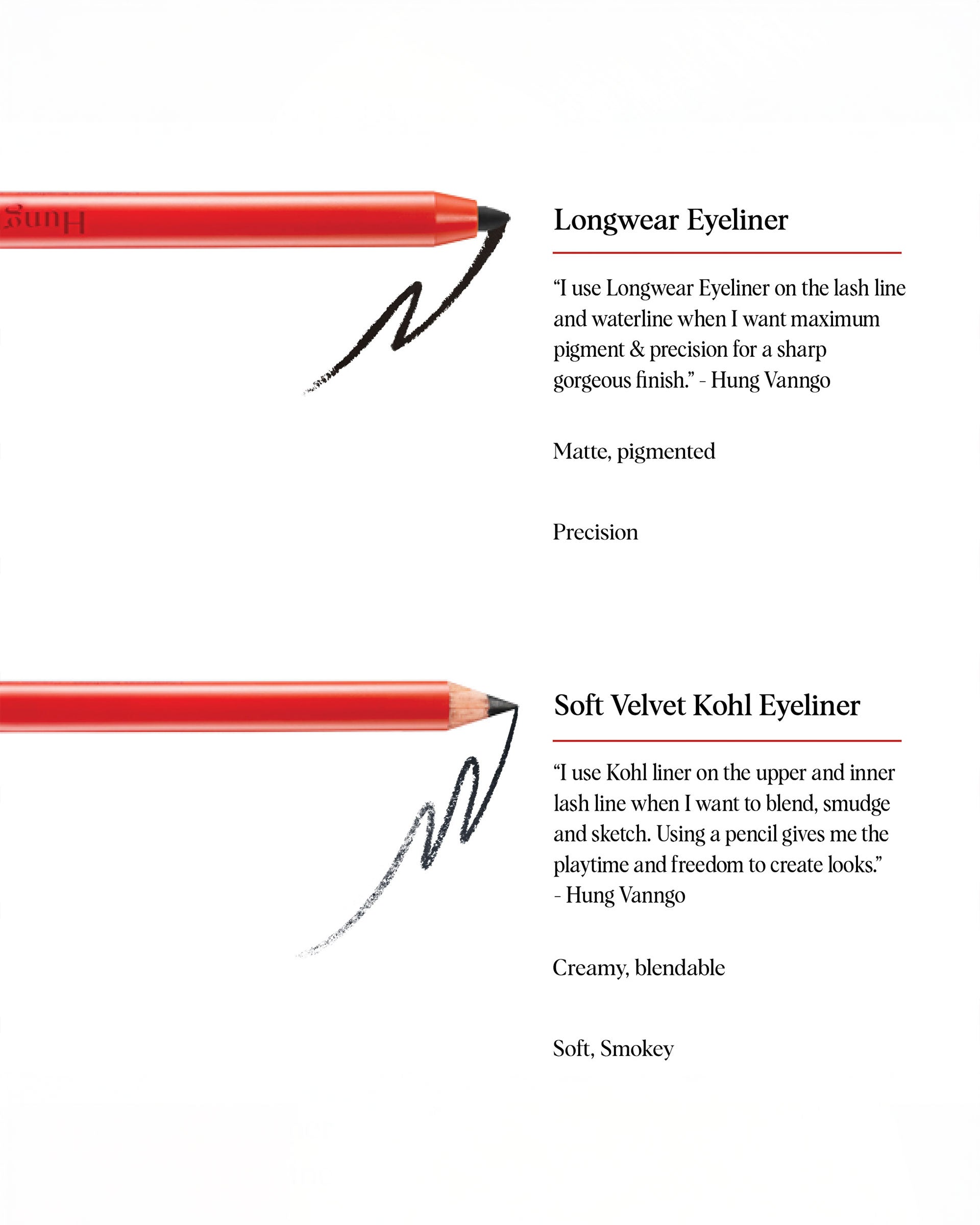 Longwear Waterproof Precision Gel Eyeliner